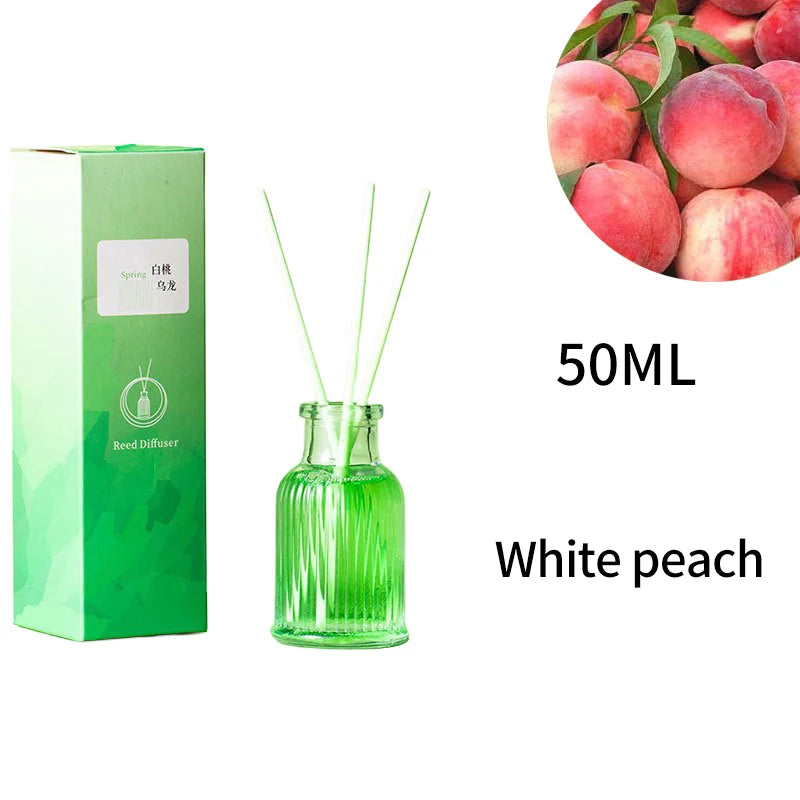 đż Set d'AromathĂ©rapie Sans Flamme 50ml â Diffuseur dâHuiles Essentielles pour la Maison et la Salle de Bain
