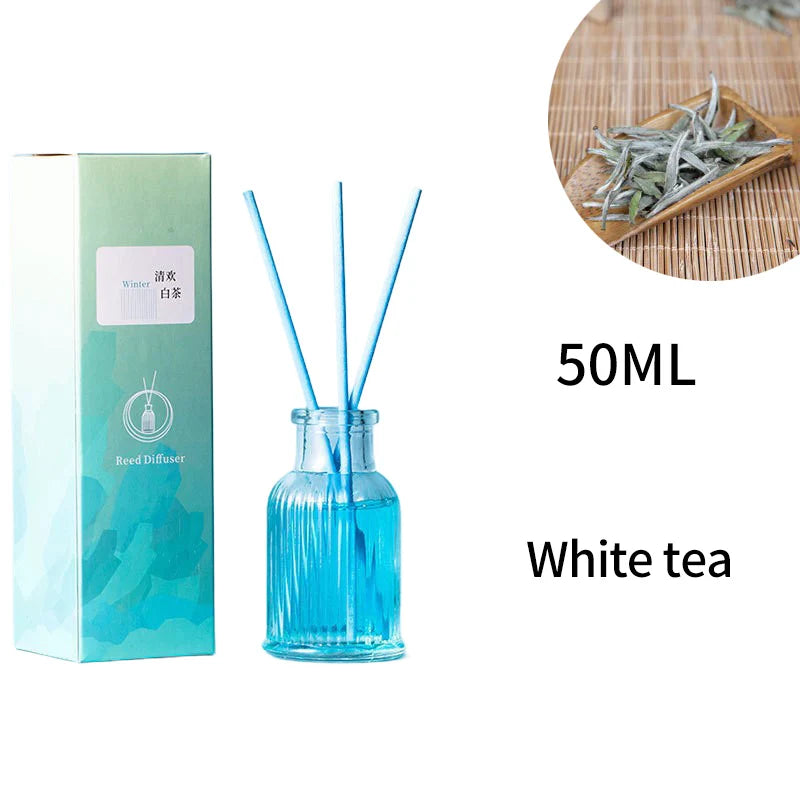 đż Set d'AromathĂ©rapie Sans Flamme 50ml â Diffuseur dâHuiles Essentielles pour la Maison et la Salle de Bain