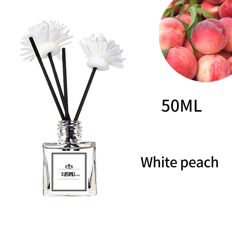 🌿 Set d'Aromathérapie Sans Flamme 50ml – Diffuseur d’Huiles Essentielles pour la Maison et la Salle de Bain