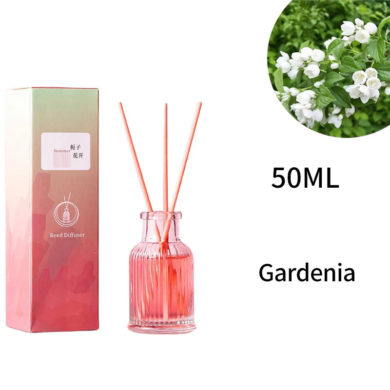 🌿 Set d'Aromathérapie Sans Flamme 50ml – Diffuseur d’Huiles Essentielles pour la Maison et la Salle de Bain